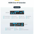 StarTech.com HDMI over IP Extender Kit with Video Wall Support - 1080p - HDMI over Cat5 / Cat6 Transmitter and Receiver Kit (ST12MHDLAN2K)