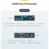 StarTech.com HDMI over IP Extender Kit with Video Wall Support - 1080p - HDMI over Cat5 / Cat6 Transmitter and Receiver Kit (ST12MHDLAN2K)