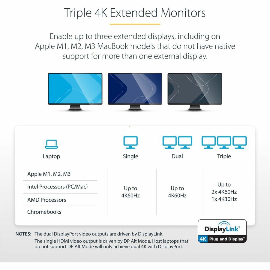 StarTech.com USB-C Dock - 4K Triple Monitor USB Type-C Docking Station with Dual DisplayPort & HDMI - 100W Power Delivery - 5x USB 3.0 Hub