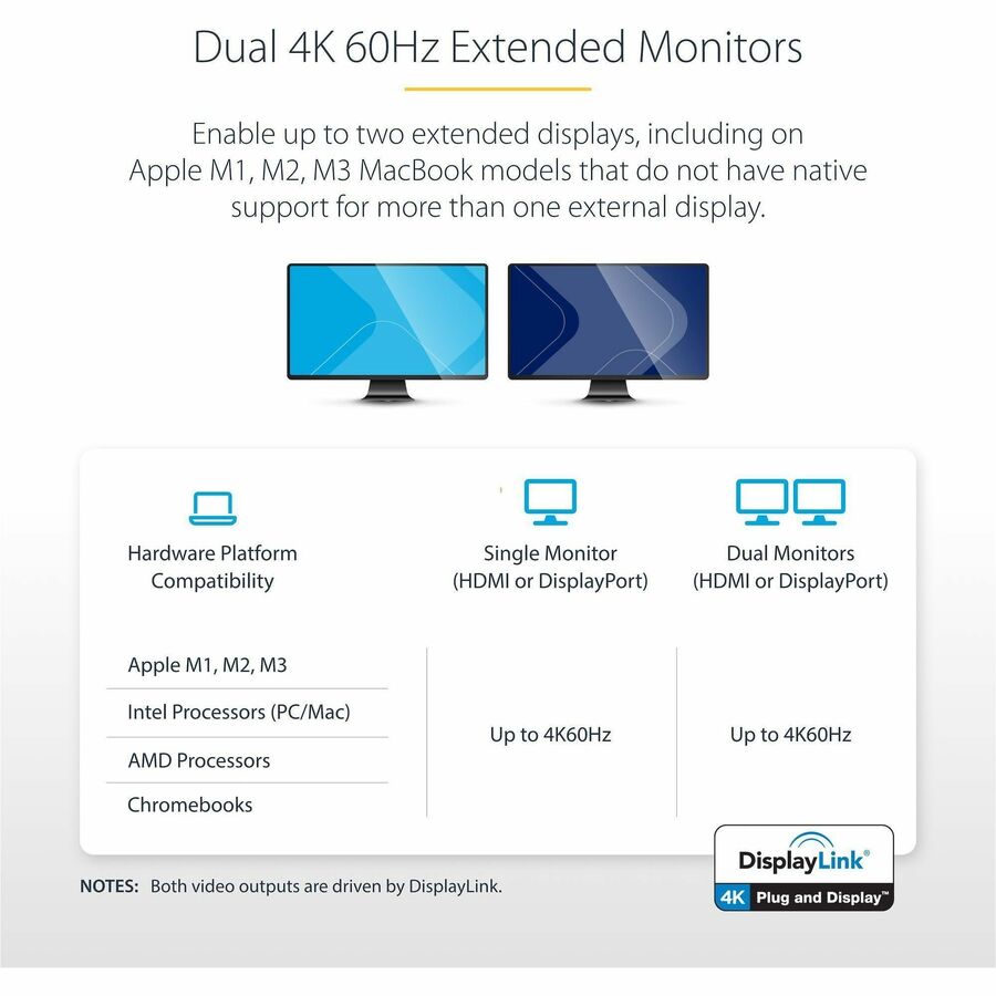 StarTech.com USB-C & USB-A Dock - Hybrid Universal Laptop Docking Station w/ 100W Power Delivery - Dual Monitor 4K 60Hz HDMI & DisplayPort