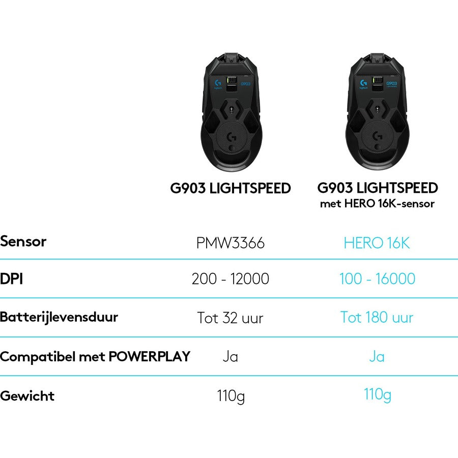 Souris de jeu sans fil Logitech G903 LIGHTSPEED