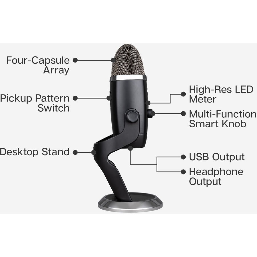 Blue Yeti X Wired Condenser Microphone