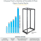 StarTech.com 4-Post 8U Mobile Open Frame Server Rack, 19in Network Rack with Casters, Small Rolling Rack for Computer/AV/Data/IT Equipment