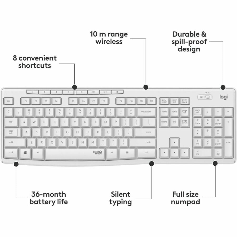 Logitech MK295 Silent Wireless Combo