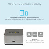 StarTech.com USB C Mini Dock for iPad Pro, Tablets & Smartphones, USB-C Docking Station, 4K HDMI, 27W Power Delivery, 3-Port USB Hub, GbE