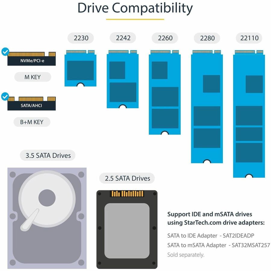 StarTech.com Standalone Dual Bay M.2 SATA/NVMe Duplicator/Eraser, HDD/SSD Cloner/Wiper, M.2 PCIe/AHCI, Hard Drive Sanitizer/Copier, TAA