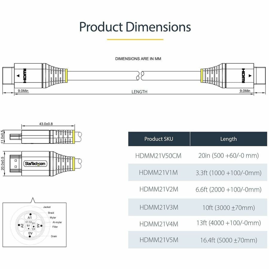Câble HDMI 2.1 StarTech.com 5 m, câble HDMI ultra haut débit certifié 48 Gbit/s, 8K 60 Hz/4K 120 Hz HDR10+, câble HDMI 8K, moniteur/écran