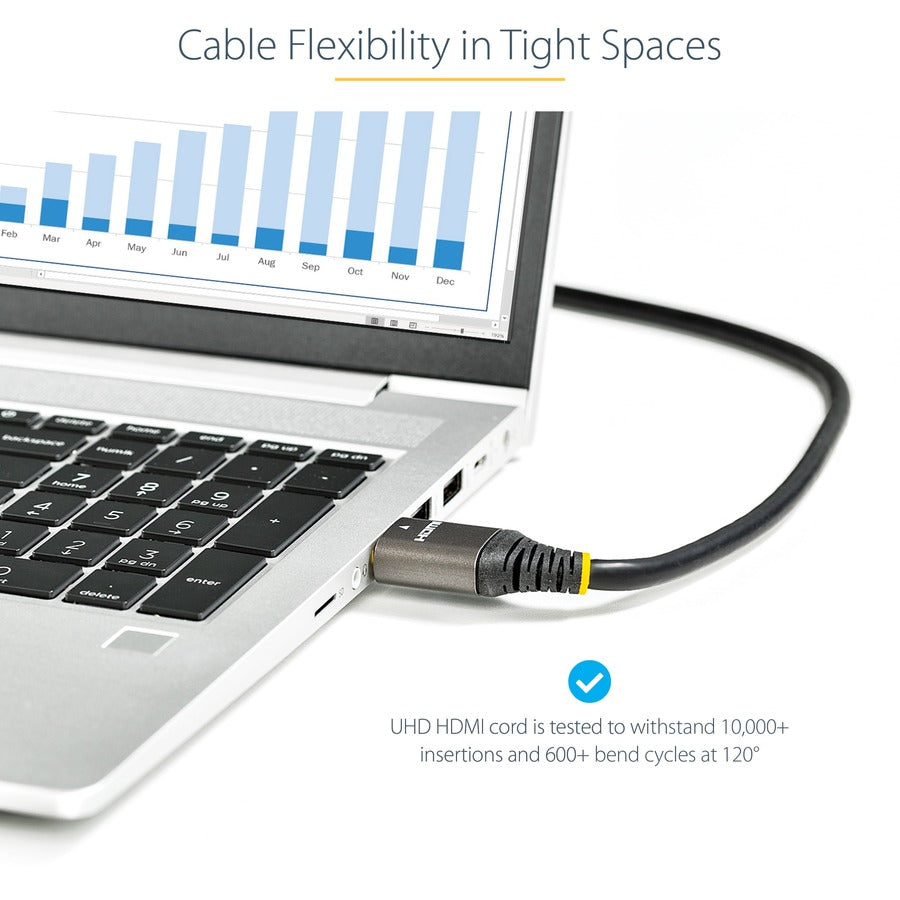 StarTech.com 3ft (1m) Premium Certified HDMI 2.0 Cable, High Speed Ultra HD 4K 60Hz HDMI Cable with Ethernet, HDR10, UHD HDMI Monitor Cord
