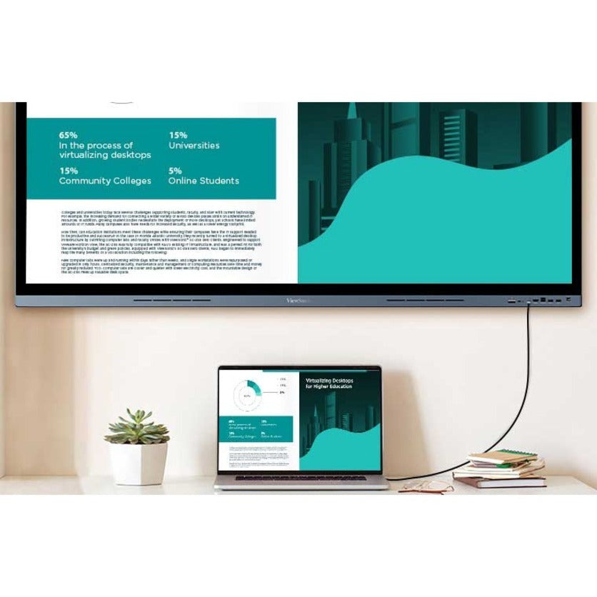 ViewSonic ViewBoard IFP8662 Collaboration Display