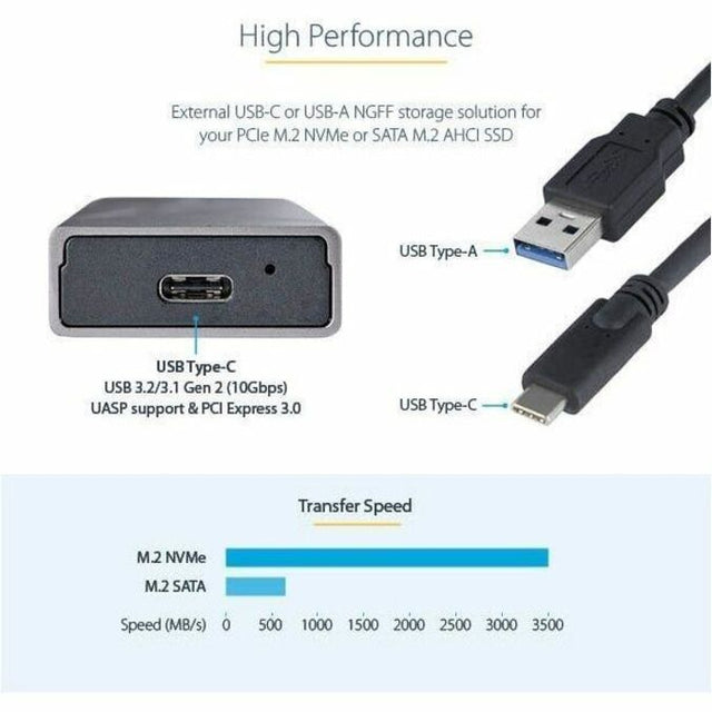 StarTech Tool-Free USB-C M.2 NVMe SATA SSD Enclosure 10Gbps