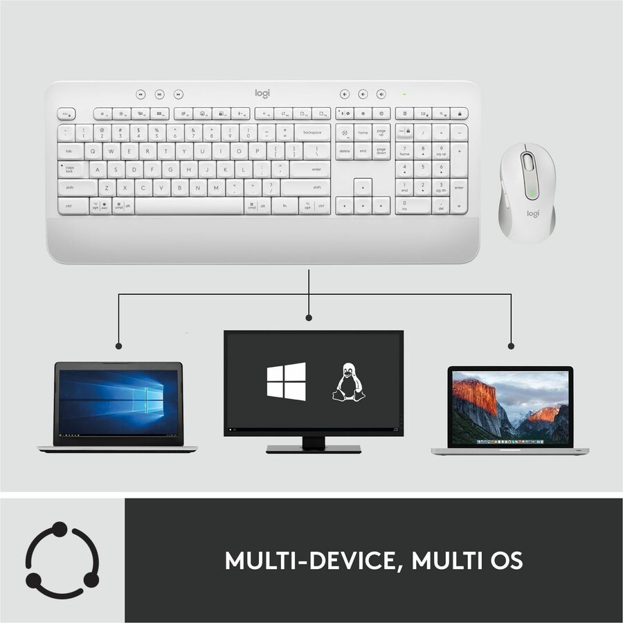 Ensemble souris et clavier sans fil Logitech Signature MK650 pour entreprise