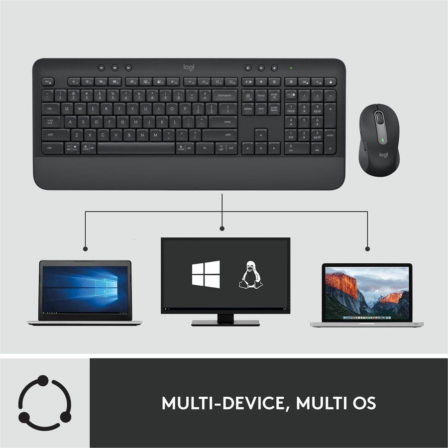 Logitech Signature MK650 Combo For Business