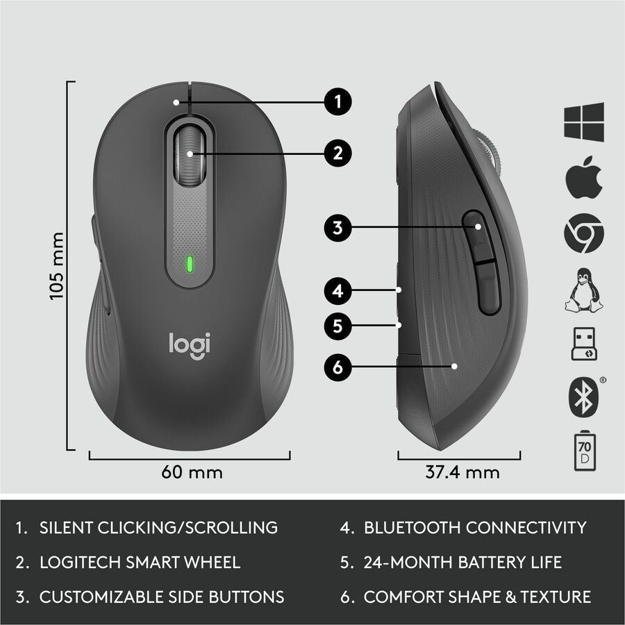 Logitech Signature MK650 Combo For Business