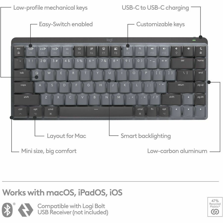 Logitech MX Mechanical Keyboard