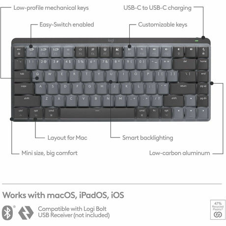 Logitech MX Mechanical Keyboard