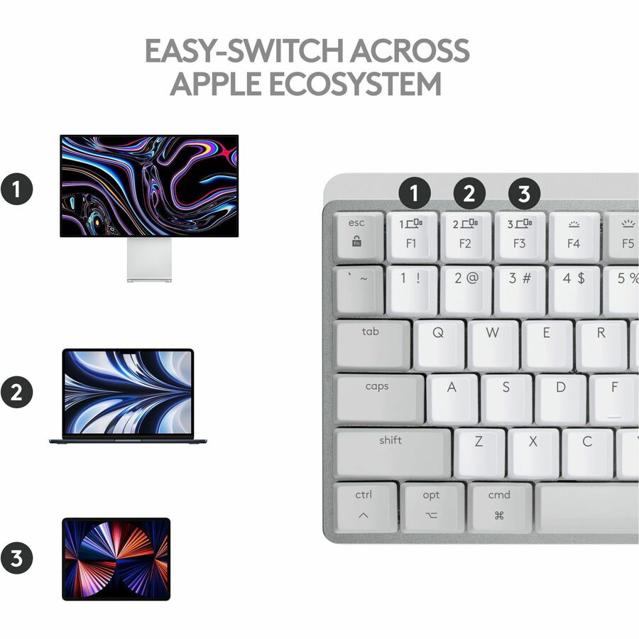 Logitech Master Series MX Mechanical Wireless Illuminated Performance Keyboard
