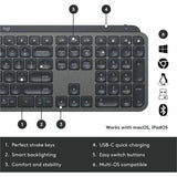 Ensemble clavier et souris Logitech MX Keys pour entreprise