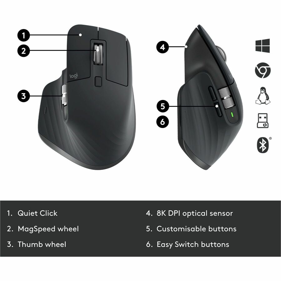 Logitech MX Master 3S pour les entreprises