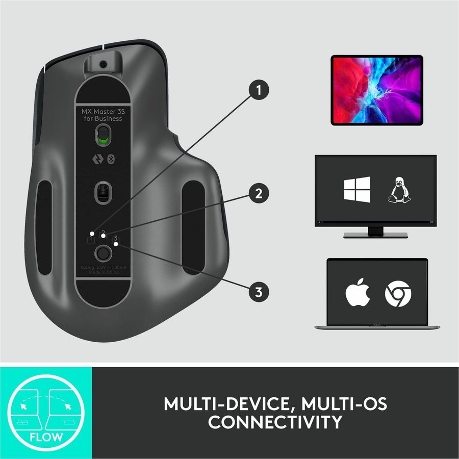 Logitech MX Master 3S pour les entreprises