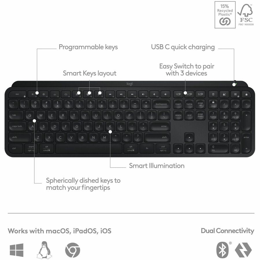 Clavier Logitech