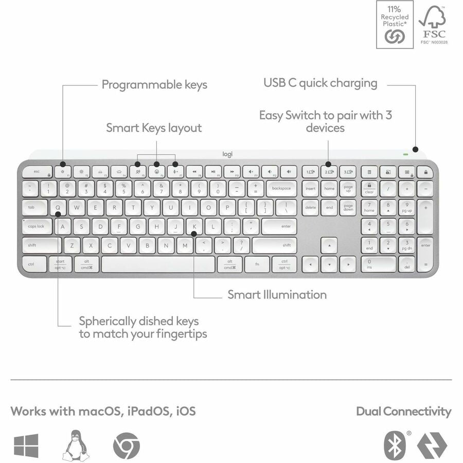 Logitech MX Keys Keyboards