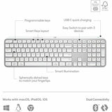 Logitech MX Keys Keyboards