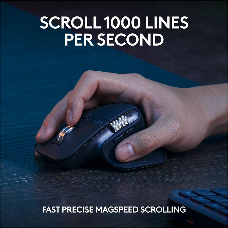 Logitech MX Keys S Combo - Performance Wireless Keyboard and Mouse with Palm Rest