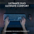 Logitech MX Keys S Combo - Performance Wireless Keyboard and Mouse with Palm Rest