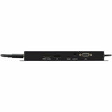 ViewSonic Expandable Input/Output Box