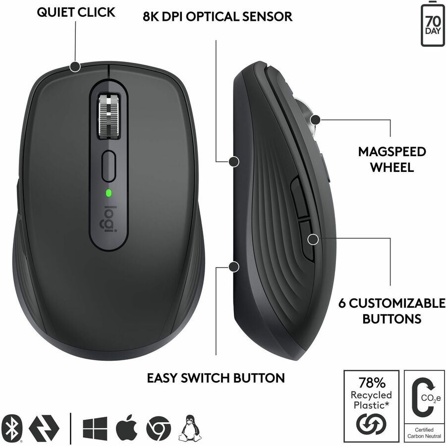 Logitech MX Anywhere 3S for Business - Wireless Mouse