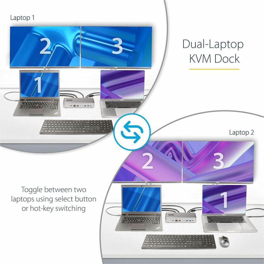 StarTech.com Dual-Laptop USB-C KVM Docking Station, Dual Monitor 4K 60Hz DisplayPort Dock, 5x USB Hub, GbE, 90W/45W PD, Windows/Mac, TAA
