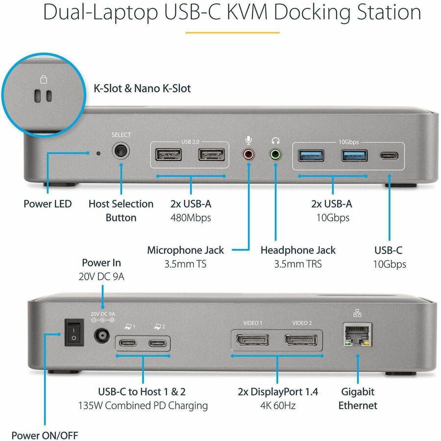 StarTech.com Dual-Laptop USB-C KVM Docking Station, Dual Monitor 4K 60Hz DisplayPort Dock, 5x USB Hub, GbE, 90W/45W PD, Windows/Mac, TAA