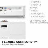 ViewSonic PS502X Short Throw DLP Projector - 4:3 - White