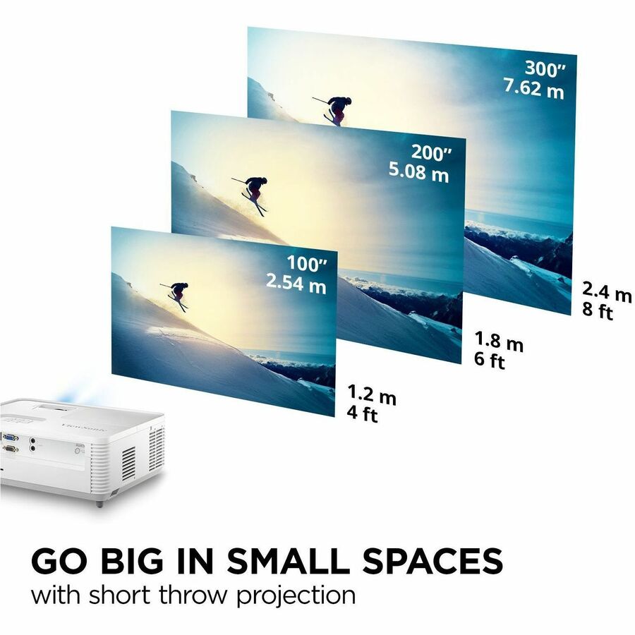 ViewSonic PS502X Short Throw DLP Projector - 4:3 - White