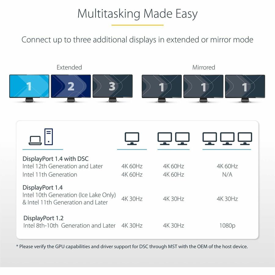 StarTech.com 3-Port MST Hub, DisplayPort to Triple 4K 60Hz HDMI, DP 1.4 Multi-Monitor Adapter, Windows Only