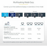 StarTech.com 3-Port MST Hub, DisplayPort to Triple 4K 60Hz HDMI, DP 1.4 Multi-Monitor Adapter, Windows Only