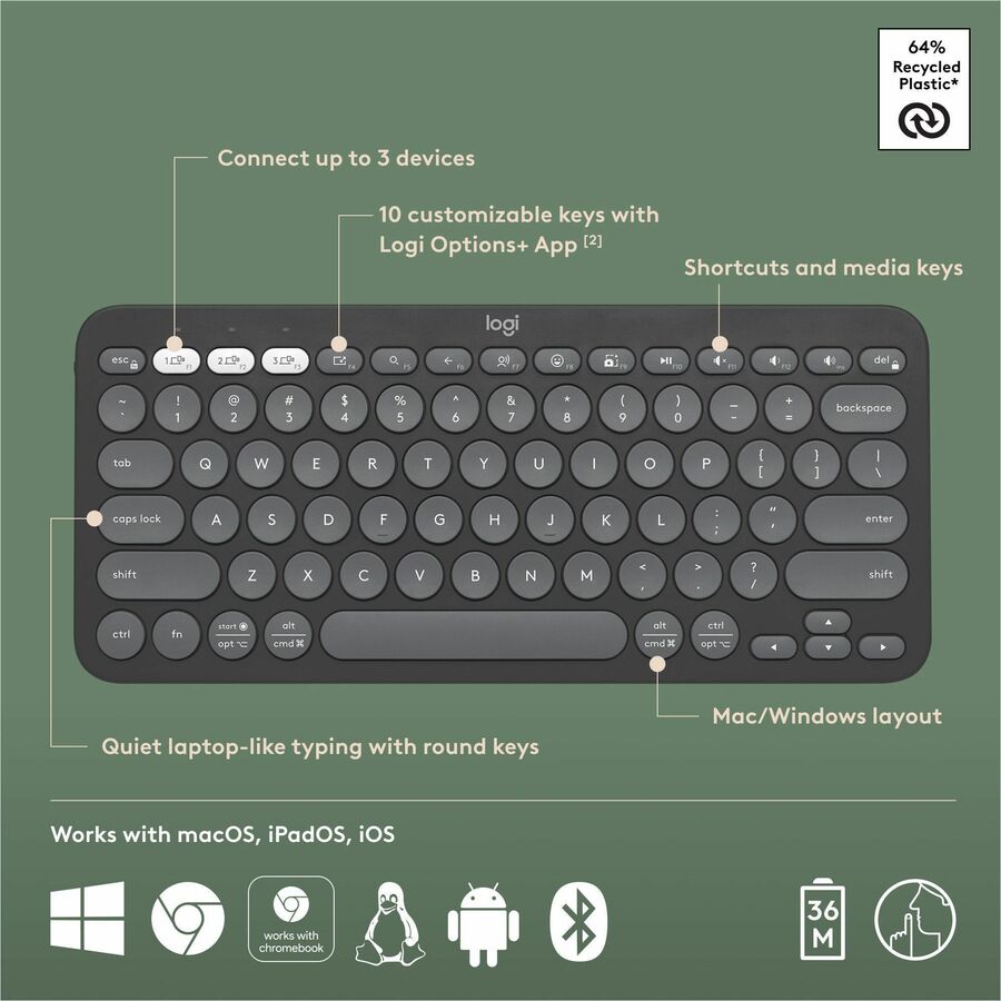 Logitech Pebble Keys 2 K380s