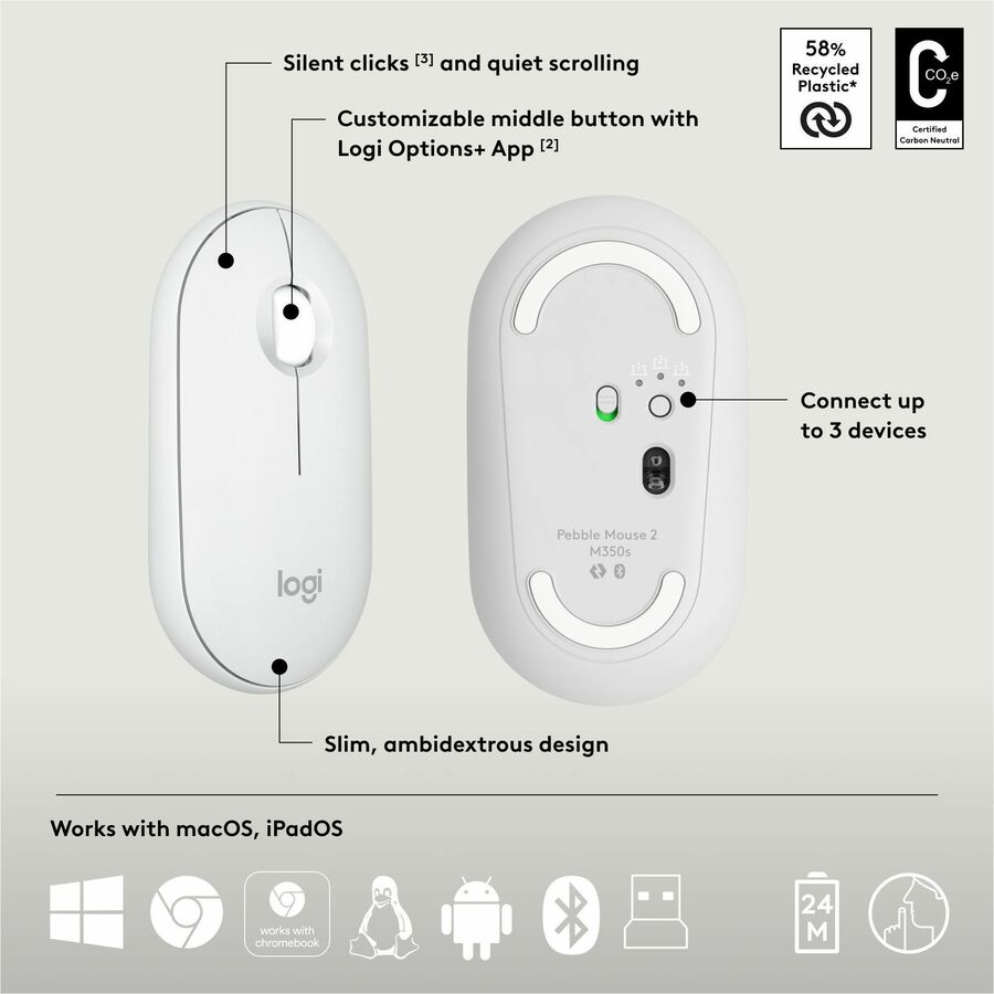 Logitech Pebble 2 Combo Wireless Keyboard & Mouse, White