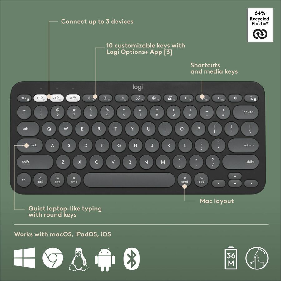 Logitech Pebble 2 Combo for Mac Wireless Keyboard and Mouse