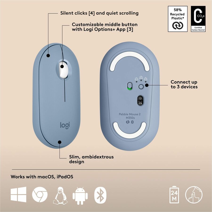 Ensemble clavier et souris sans fil Logitech Pebble 2 pour Mac