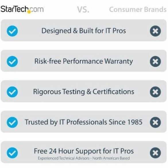 StarTech.com 3ft (1m) Thunderbolt 4 Cable, 40Gbps, 100W PD, 4K/8K Video, Intel-Certified, Compatible w/Thunderbolt 3/USB 3.2/DisplayPort