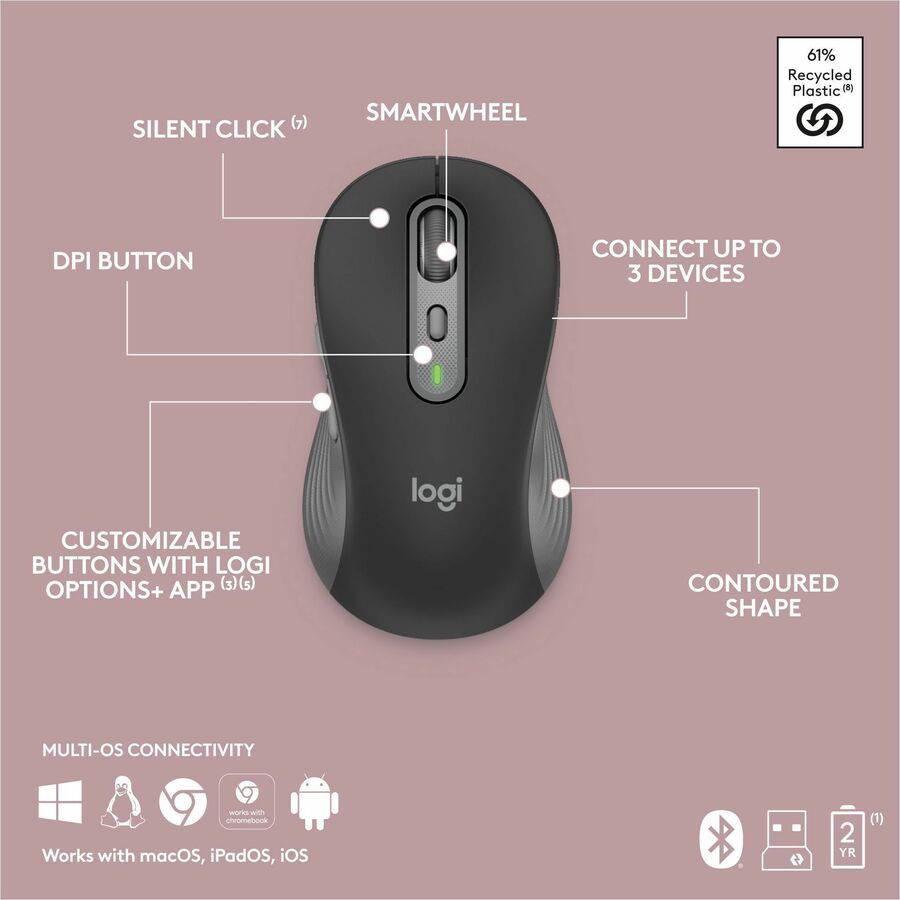 Logitech Signature Slim MK955 Keyboard & Mouse