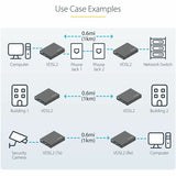 StarTech.com VDSL2 Ethernet Extender Kit over Single Pair Wire, Up to 0.6mi (1km) LAN Repeater over RJ11/CAT5e/CAT6, Replaces 110VDSLEXT