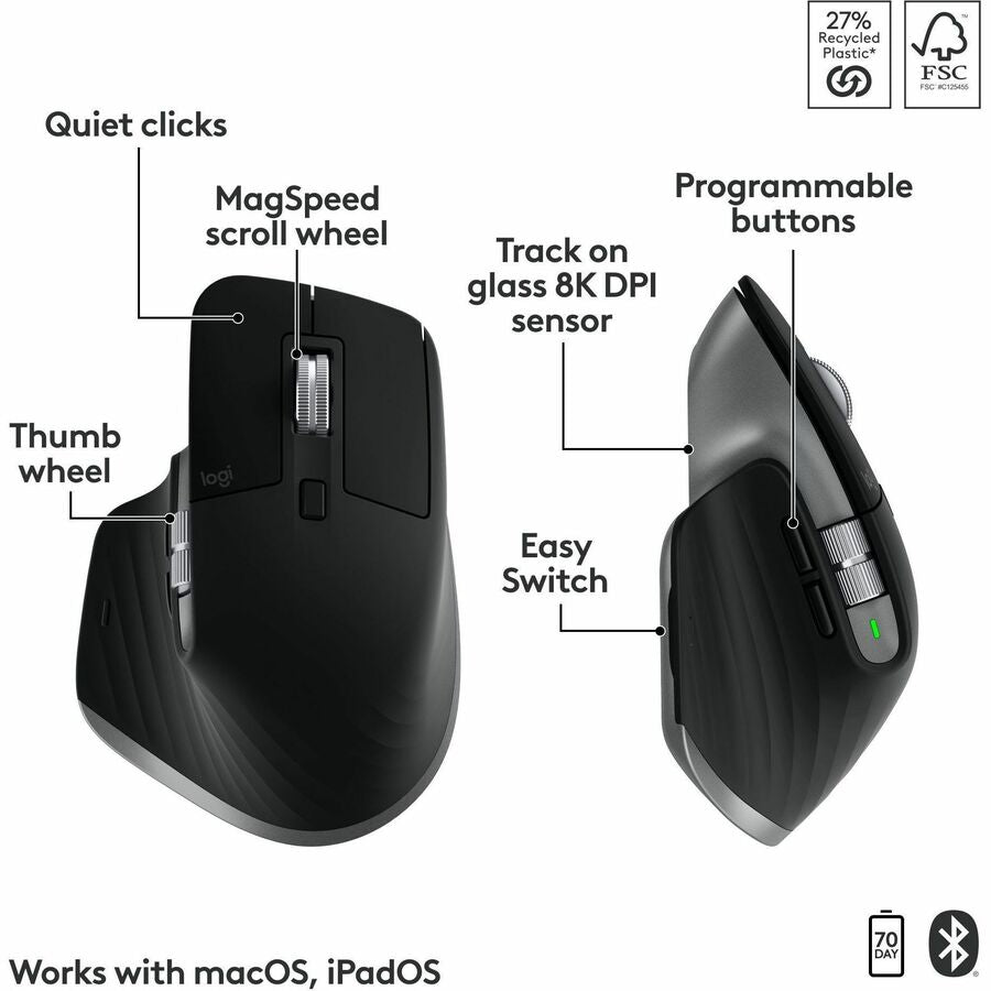 Logitech MX Keys S Combo Keyboard & Mouse