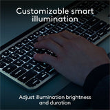 Logitech MX Keys S Combo Keyboard & Mouse