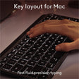 Logitech MX Keys Mini for Mac Keyboard
