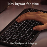 Logitech MX Keys Mini for Mac Keyboard
