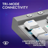 Logitech G515 Lightspeed TKL Gaming Keyboard