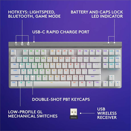 Logitech G515 Lightspeed TKL Gaming Keyboard
