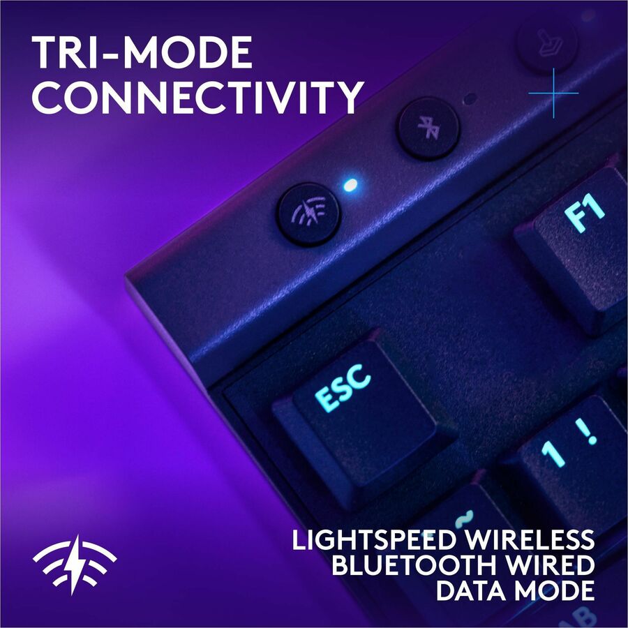 Logitech G515 Lightspeed TKL Gaming Keyboard